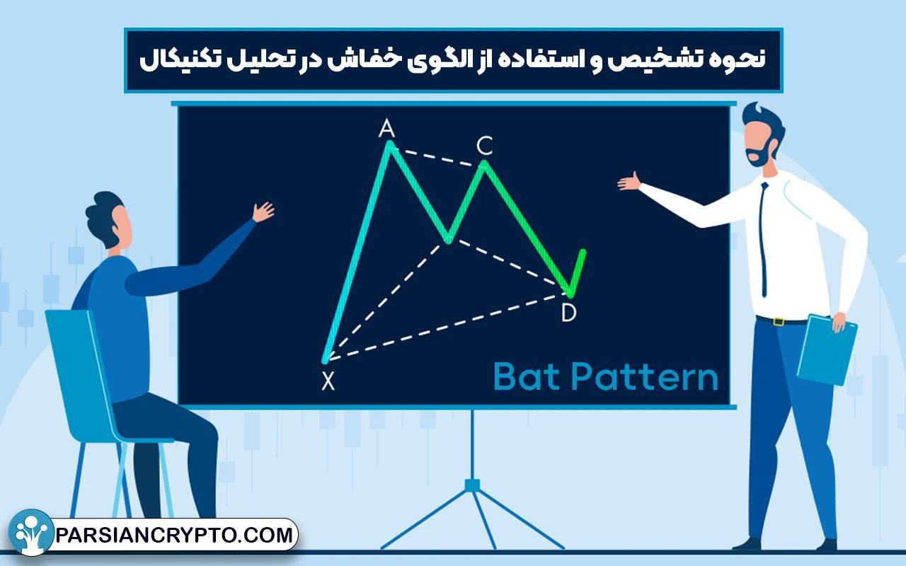 نحوه تشخیص و استفاده از الگوی خفاش در تحلیل تکنیکال