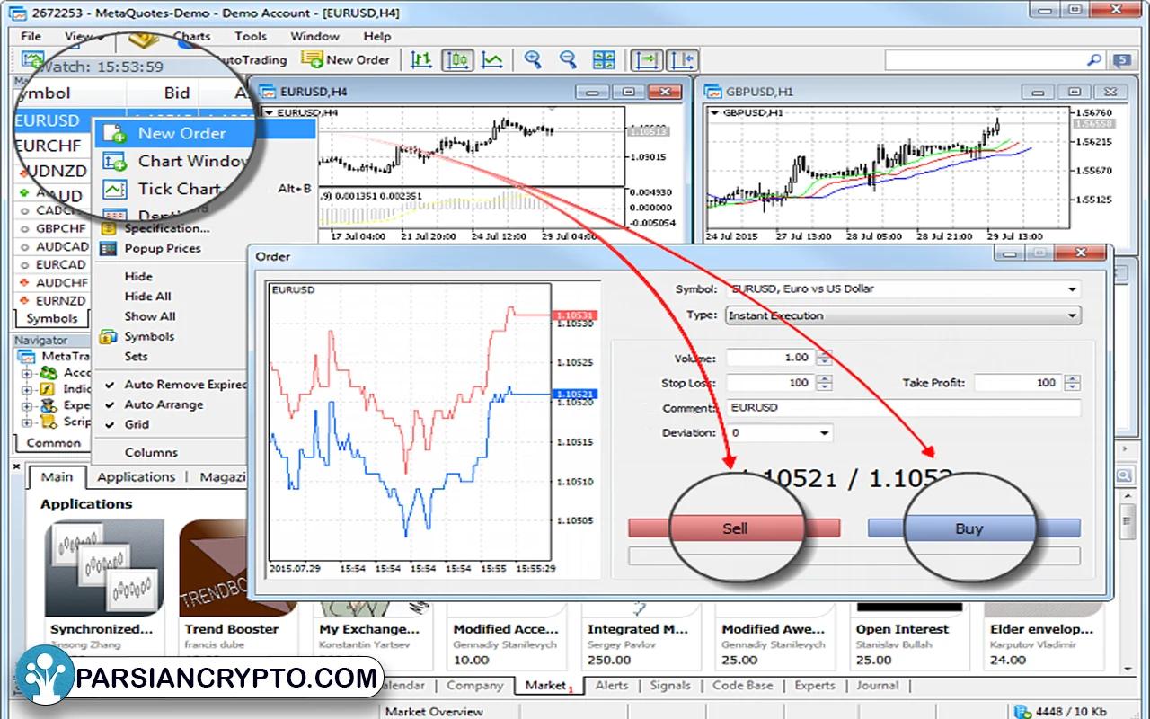 نحوه ترید با متاتریدر