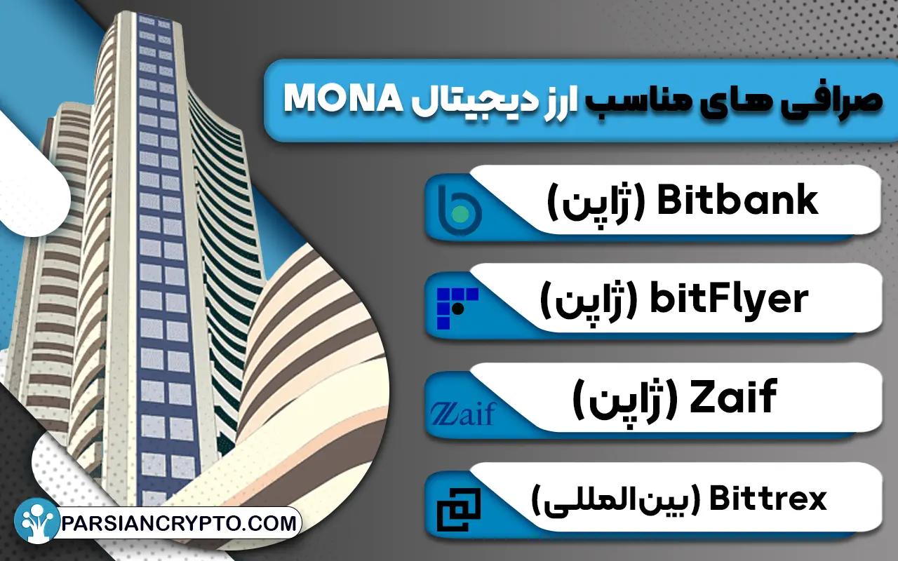 بهترین صرافی‌ها برای معاملات MONA