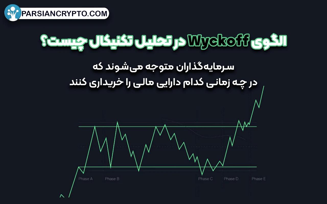 الگوی Wyckoff در تحلیل تکنیکال چیست؟