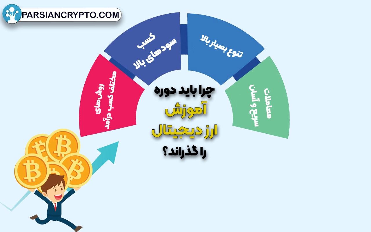 چرا باید دوره آموزش ارز دیجیتال را گذراند؟