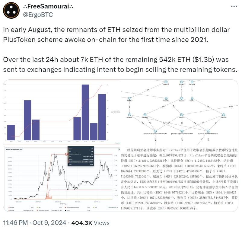 پیوستن اتر پلاس توکن به بازار آزاد