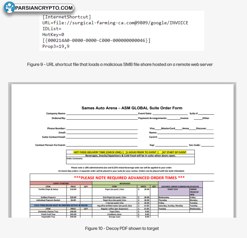 پیوند مخرب در فایل SVG و PDF فریبنده