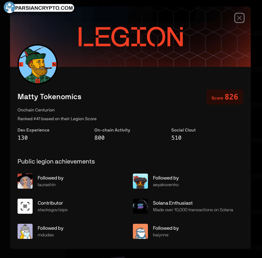 Legion Score