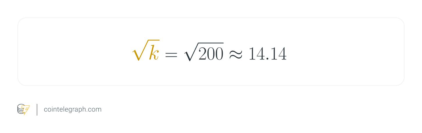 محاسبه ریشه مربع 𝑘 در امور مالی و ارز دیجیتال