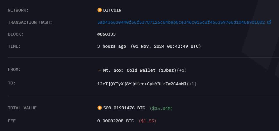 انتقال بیت کوین از Mt. Gox