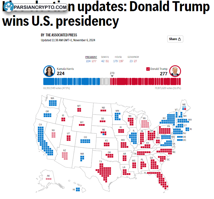 ترامپ برنده انتخابات 2024 و آینده کریپتو