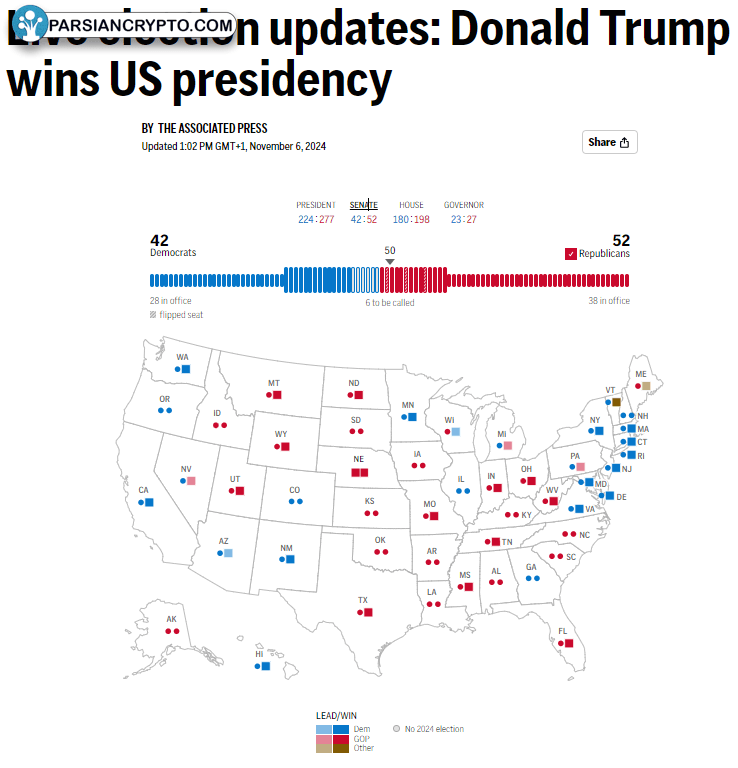 نتایج سنای انتخابات 2024 و تأثیر بر ارزهای دیجیتال