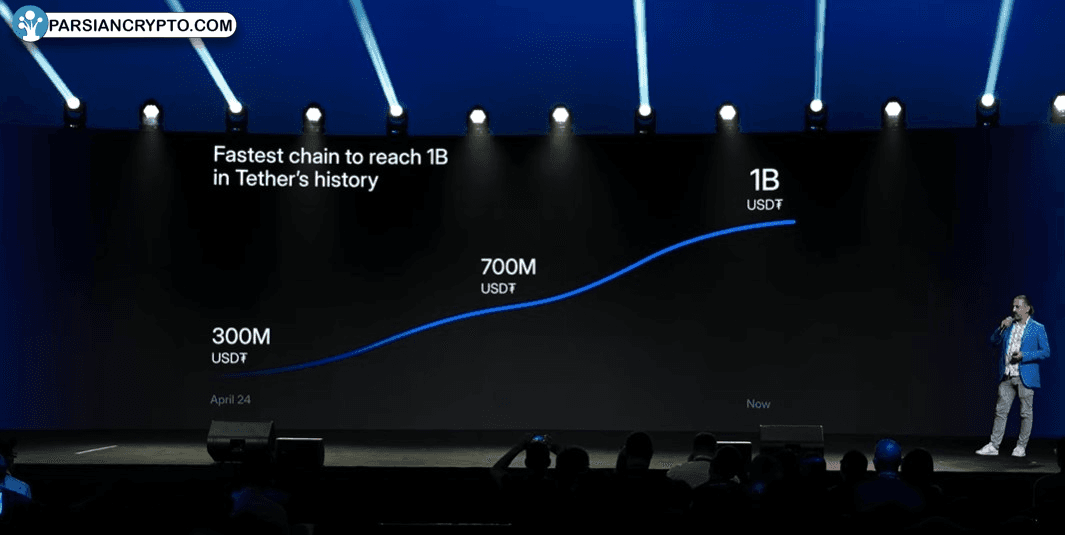 TON سریع‌ترین زنجیره برای رسیدن به ۱ میلیارد USDT