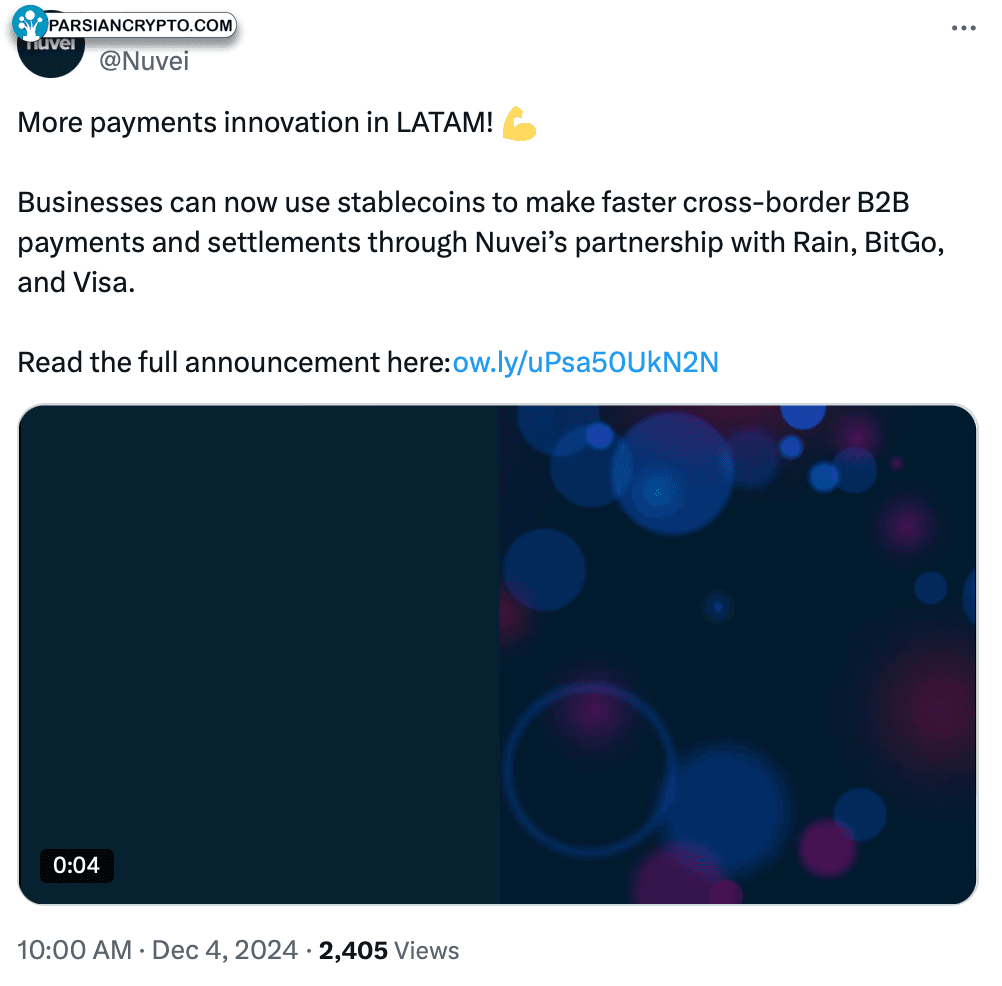 شاخص نقدینگی کل GMI و بیتکوین