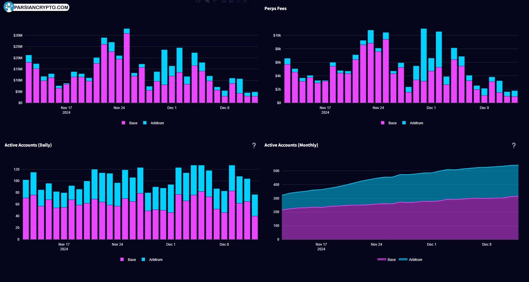 Synthetix