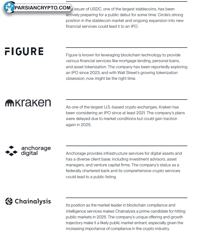 پنج نامزد قوی برای IPO در 2025
