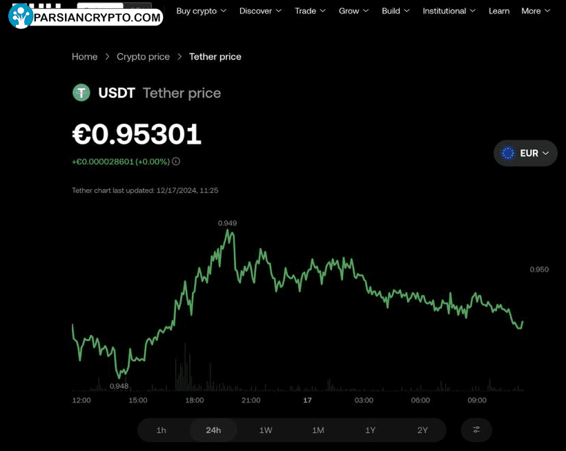 صرافی ارز دیجیتال و استیبل کوین تتر