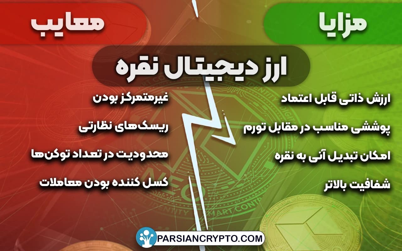 مزایا و معایب استفاده از رمزارزهای با پشتوانه نقره