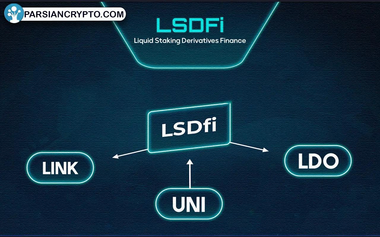 مشتقات استیکینگ نقدینگی (LSDfi)