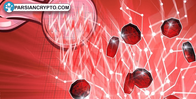 ریزش ناگهانی قیمت بیت‌کوین و ضرر میلیاردی تریدرها! عکس