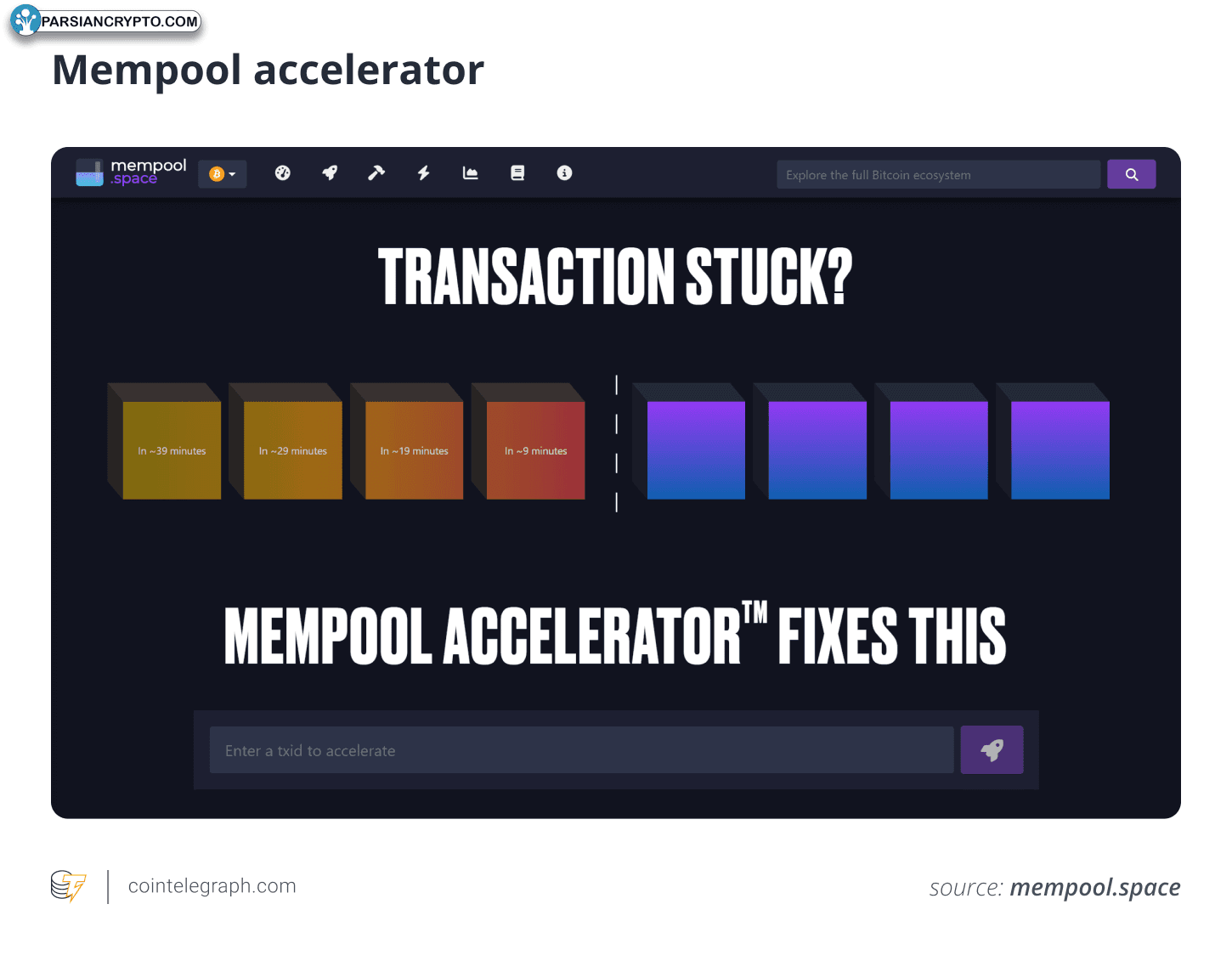 Mempool accelerator