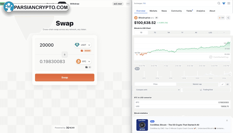 نیت‌های نزدیک در عمل: ارزهای دیجیتال و مالی