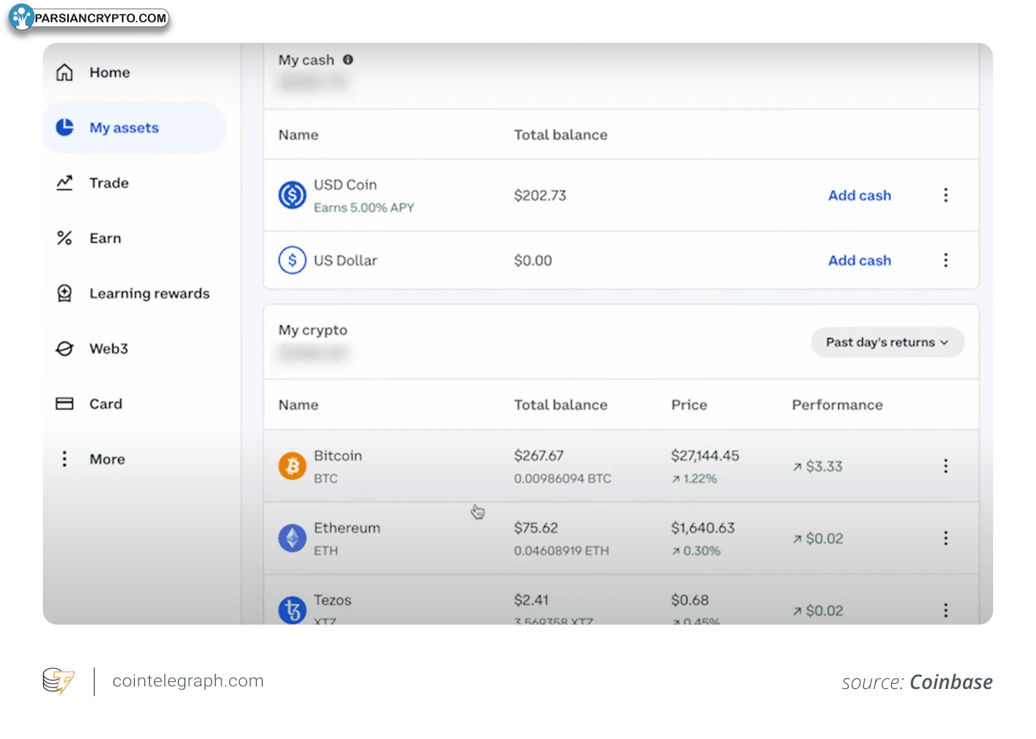 استفاده از USDC در بلاکچین بیس