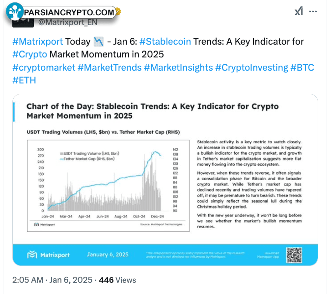 سرمایه بازار و نقدینگی استیبل کوین تتتر