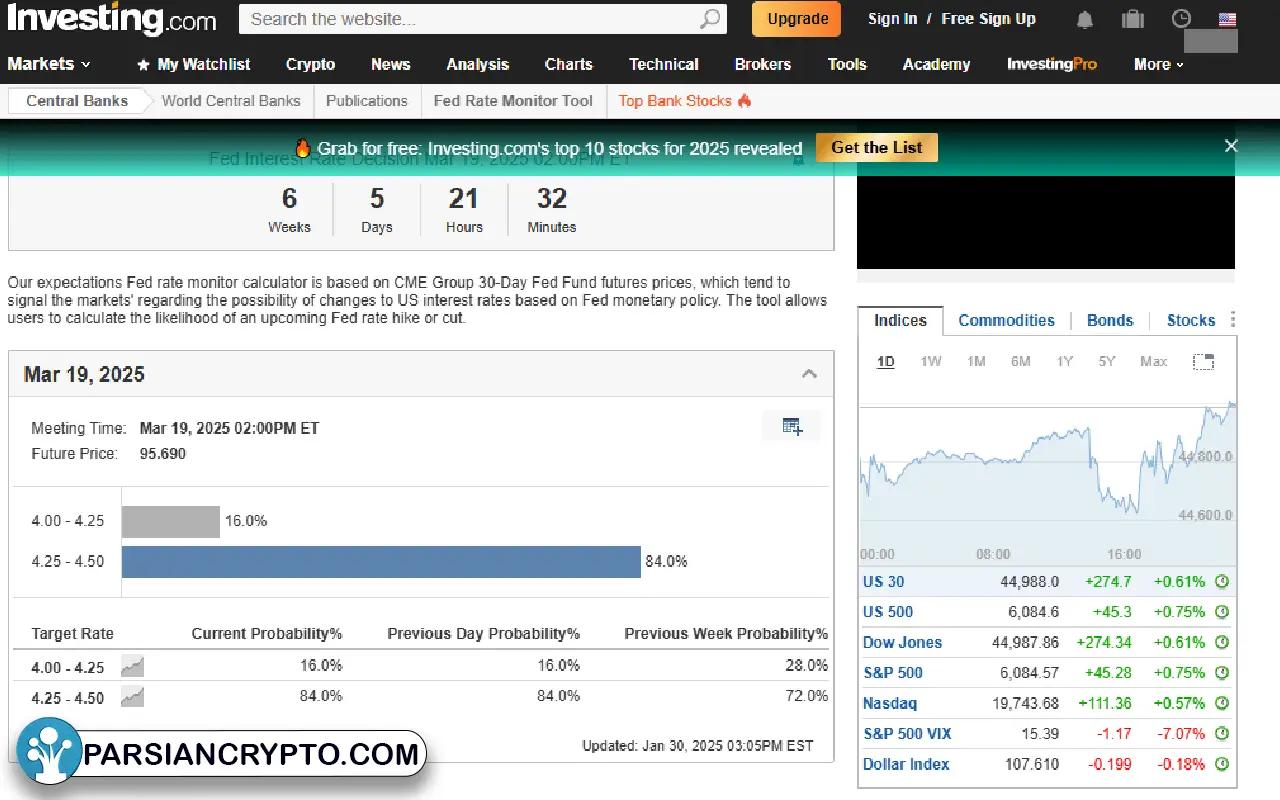 Investing.com