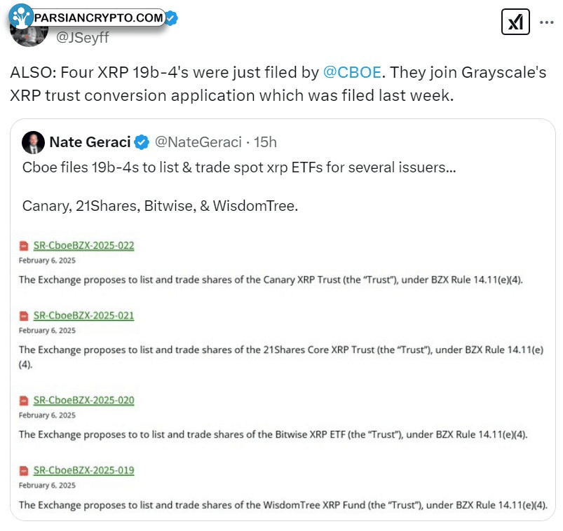 پتانسیل ETF های XRP در بازار مالی