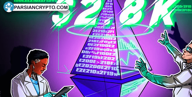 آیا ۲.۸ هزار دلار منطقه مناسبی برای خرید اتریوم است؟ عکس