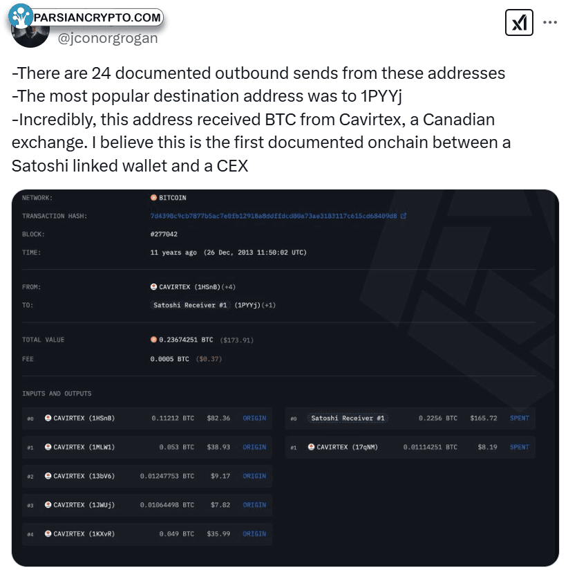 معاملات CEX در پتانسیل ناکاموتو