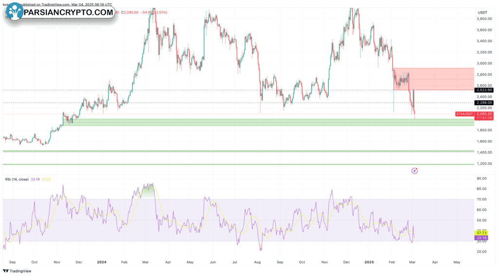 bitcoin-price-to-100k-to-70k-analyst-cole-garner-spots-btc-order-book-pattern-for-next-big-move