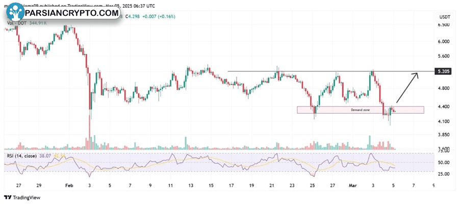 altcoins-could-add-crypto-strategic-list-