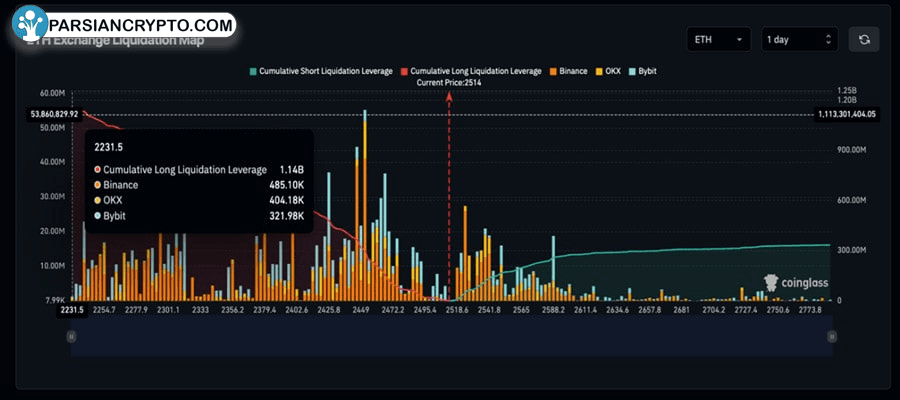 eth-in-crypto-strategic-reserve-rally-4k-
