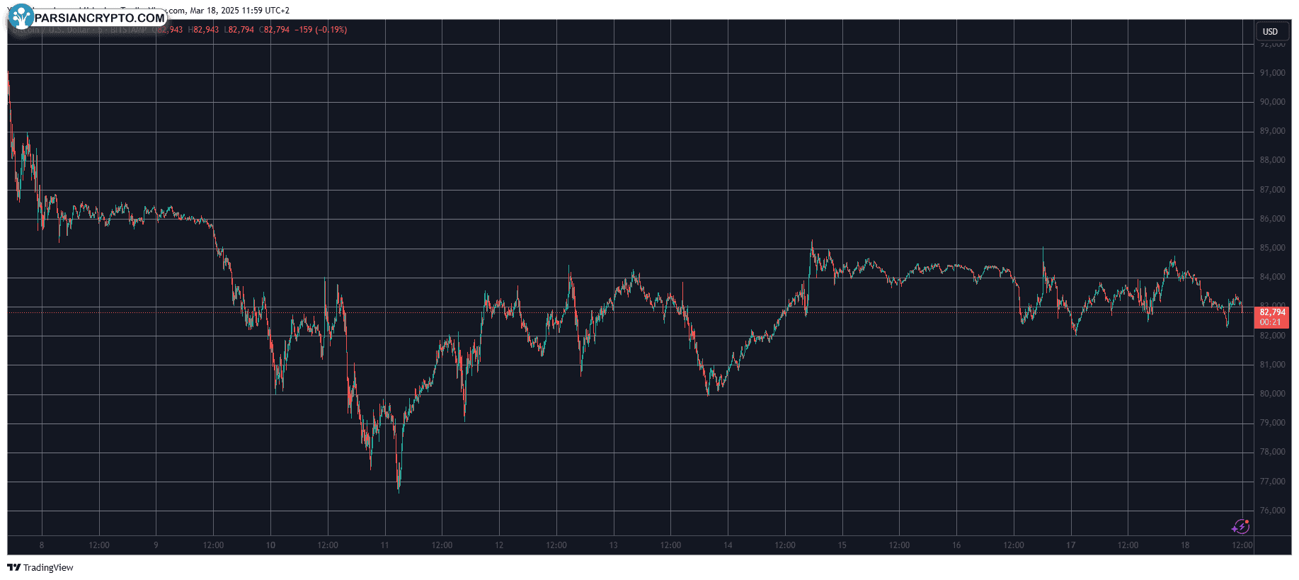 cardano-ada-bulls-gain-sellers-weaken-