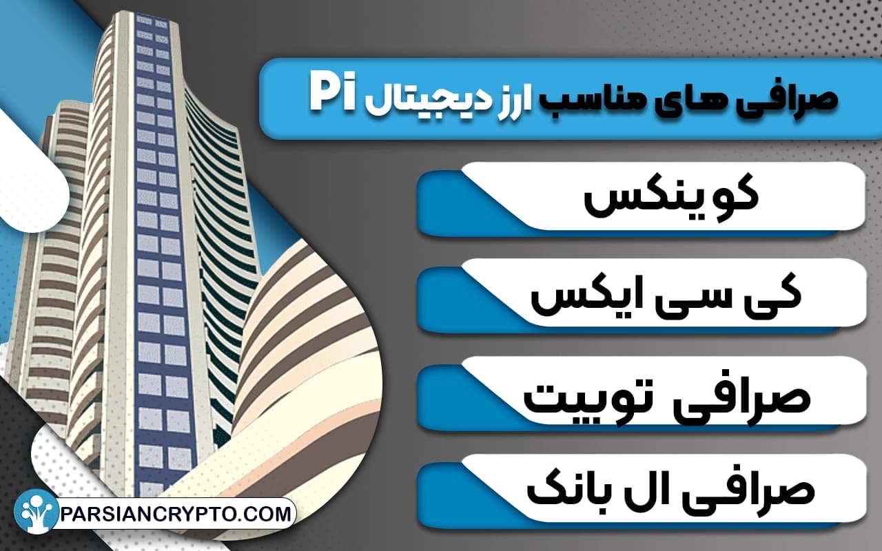 بهترین صرافی ها برای خرید ارز پای