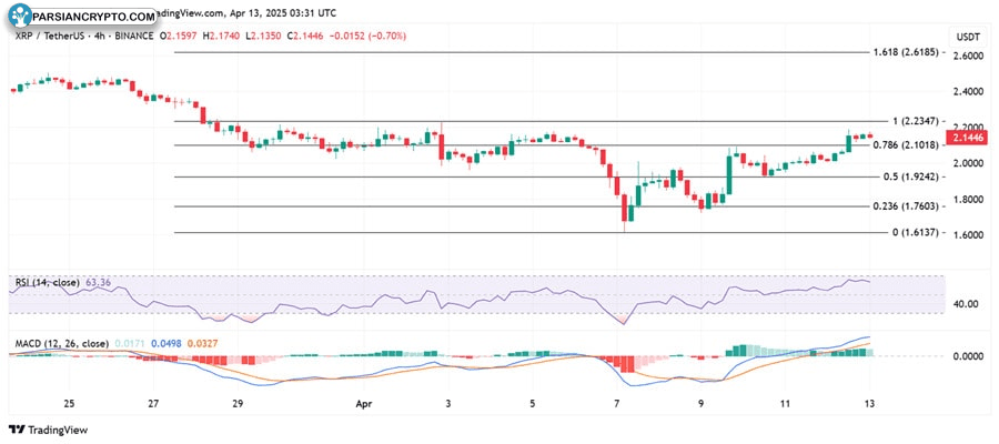 altcoins-to-buy-us-banking-gives-august