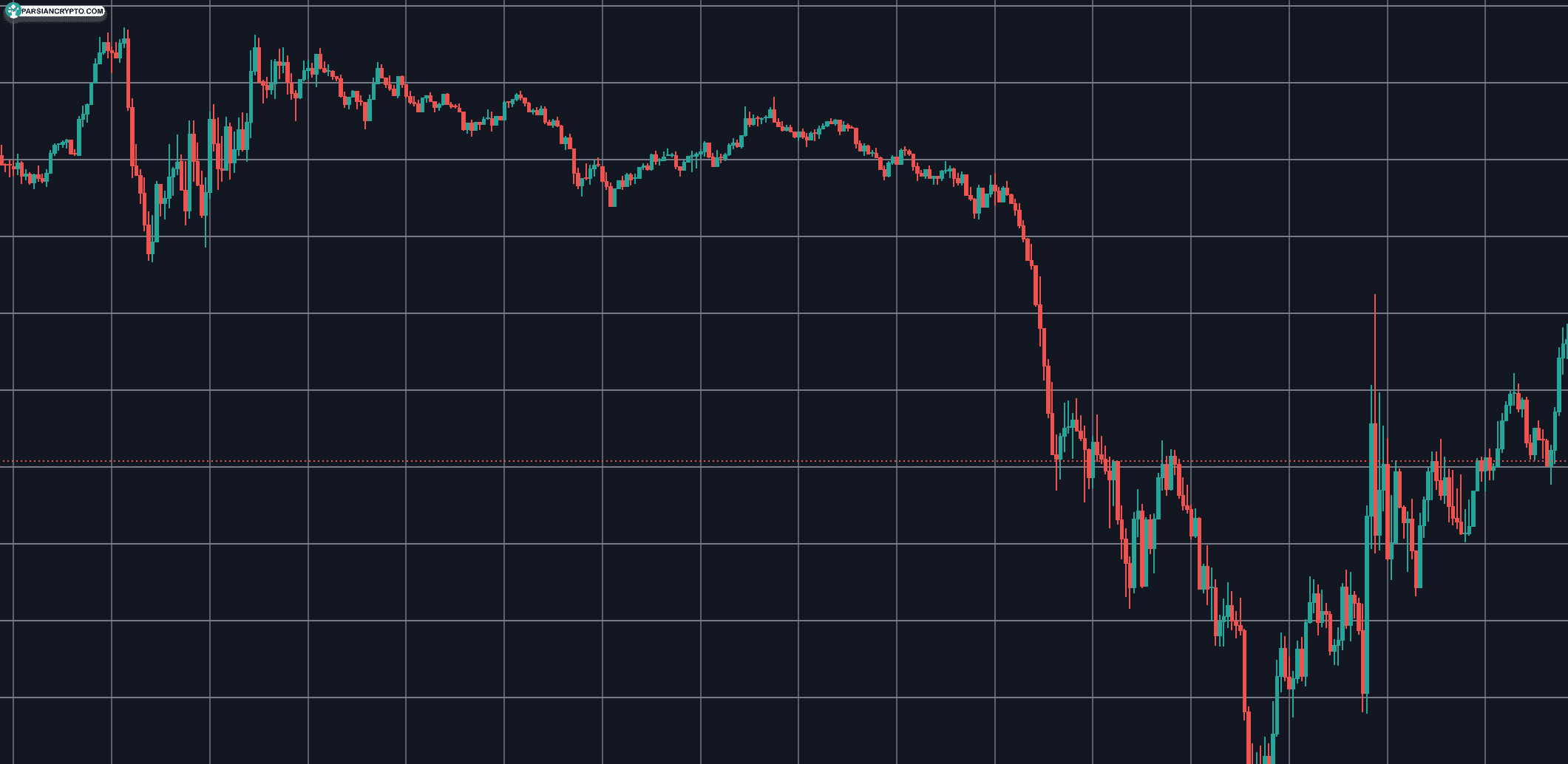 شروع عرضه‌ی اولین ETF اهرمی XRP؛ آماده‌باش برای تحول بزرگ! عکس