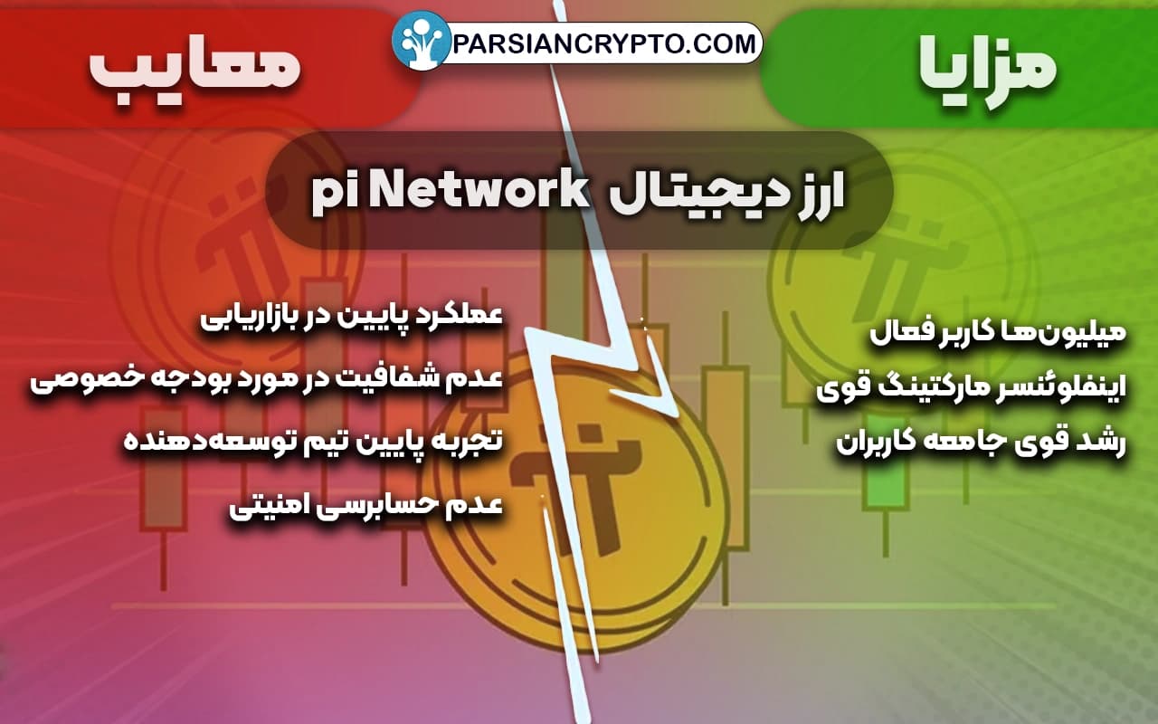 مزایا و معایب پای نتورک