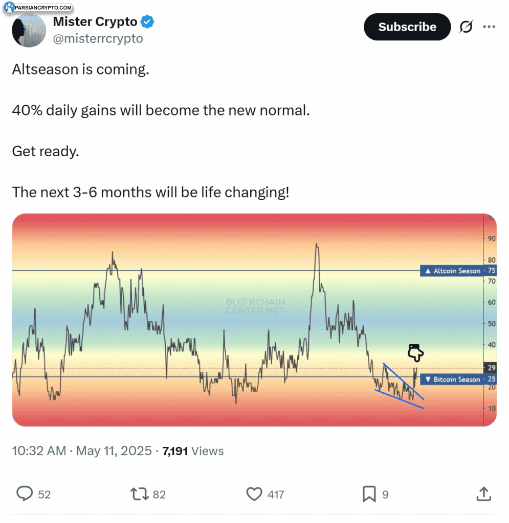 پست تحلیلگر Mister Crypto درباره آلت سیزن