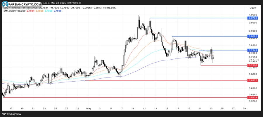 usa-coins-for-trumps-eu-tariff