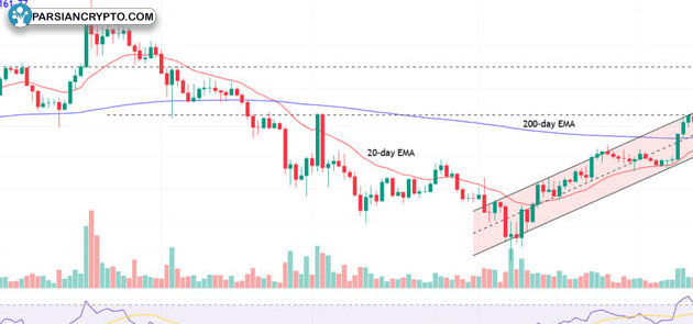 سرقت سنگین از موبیوس و حمله مجدد به Ledger؛ هشداری برای کاربران کریپتو! عکس