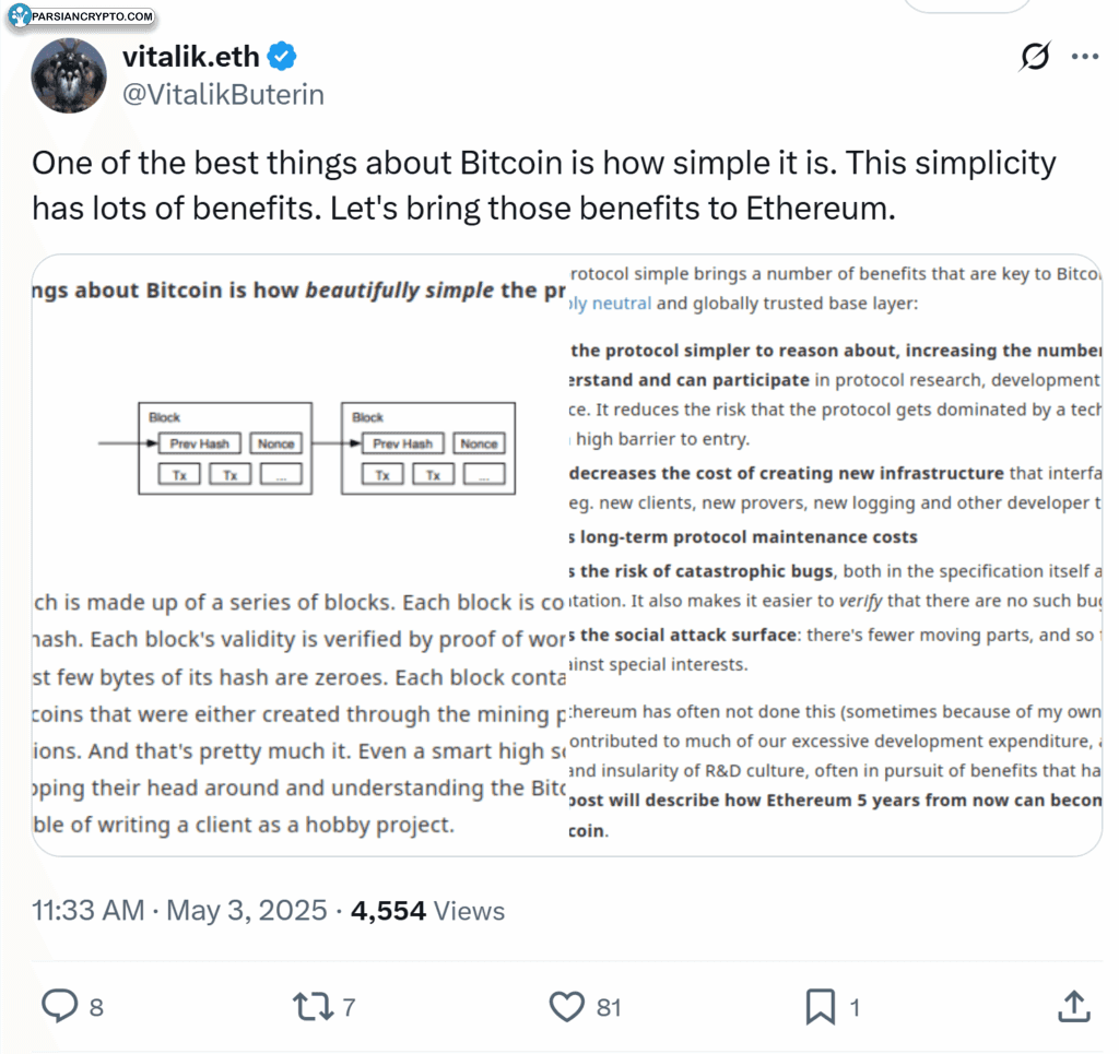 توییت ویتالیک بوترین