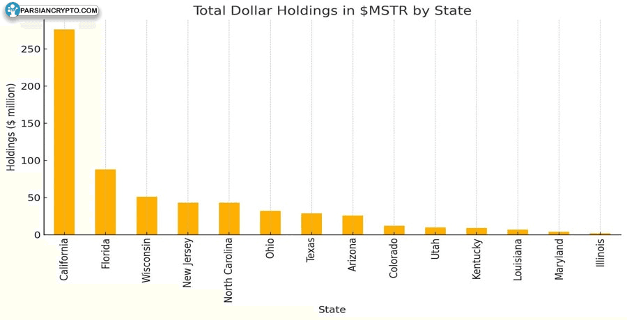 week-in-crypto-mstr-bitcoin-pi-texas