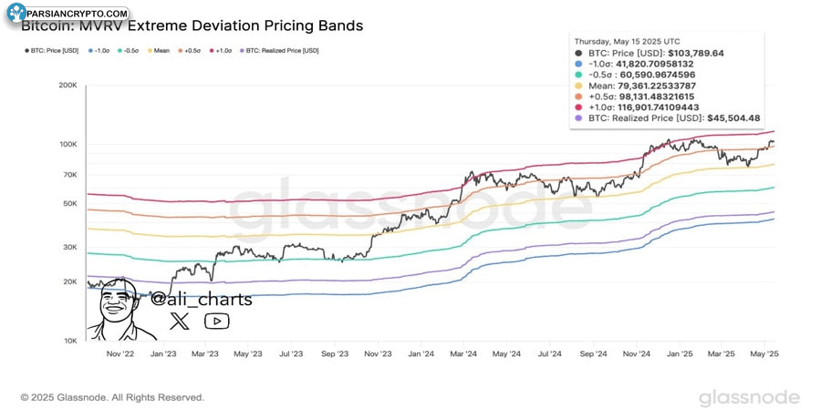 crypto-market-on-edge-