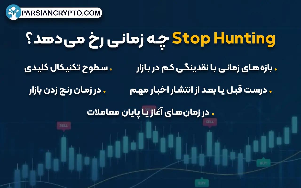 Stop Hunting چه زمانی رخ می‌دهد؟