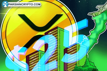بیت کوین بالای ۱۰۰ هزار دلار؛ آیا زمان خرید امن‌تر است؟ عکس