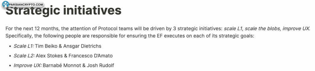 بازسازی استراتژیک بنیاد اتریوم