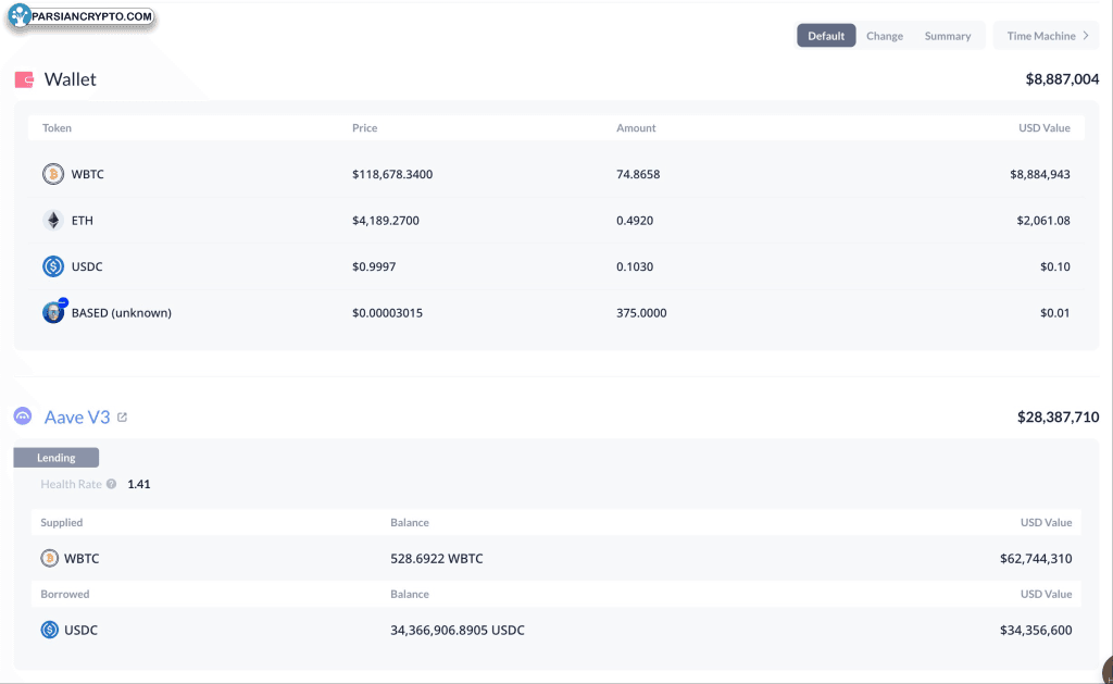 ذخایر یک نهنگ