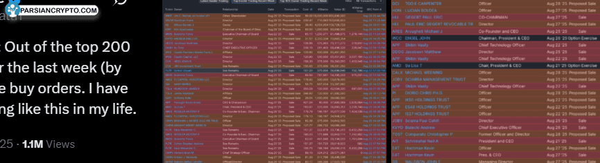 انفجار کریپتوی بزرگ این هفته: آزادسازی ۷۹۰ میلیون دلاری SOL، AVAX و DOGE! عکس
