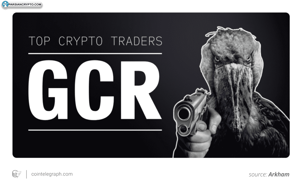 نمودار قیمت آتی بیت کوین و شکاف CME