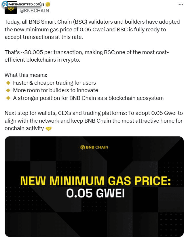 ارتقای زنجیره بی‌ان‌بی