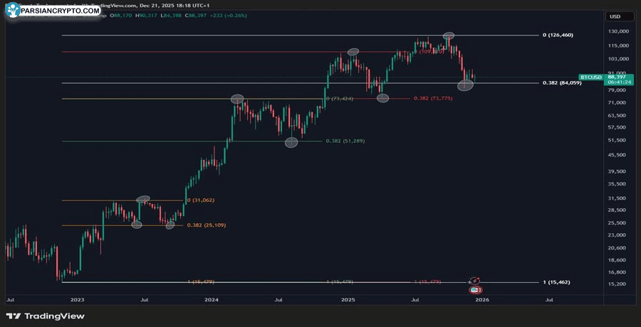 bitcoin-and-ethereum-options-traders-turn-slightly-bullish-santa-claus-rally